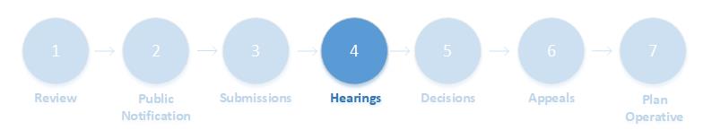 Regional Coastal Plan Review Timeline